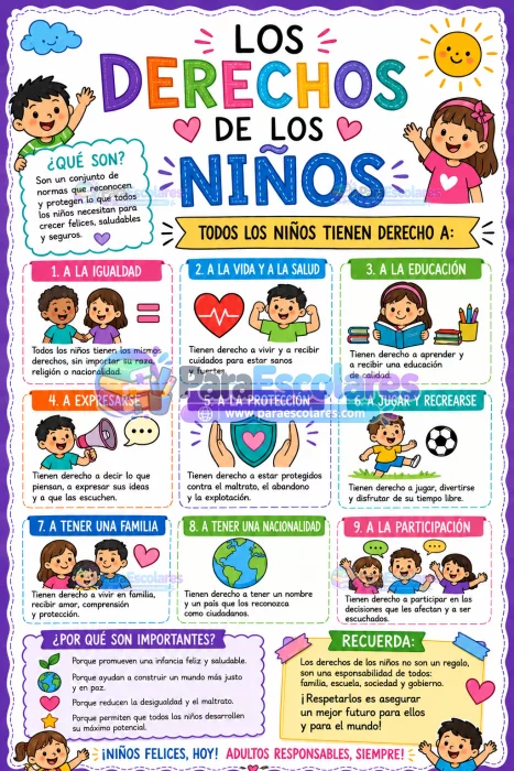 Poster Escolar Los derechos de los ninos